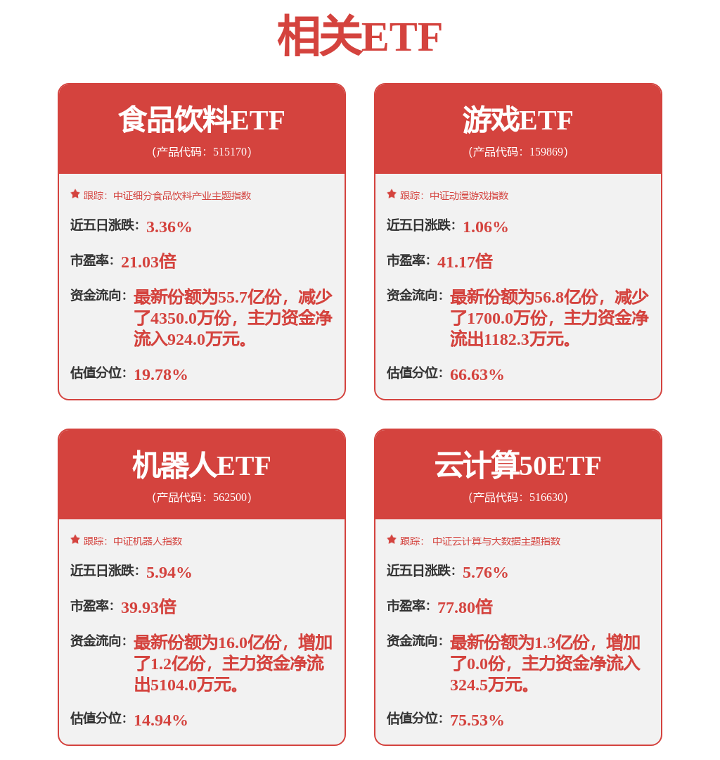 等产品聚醚主要应用于家电冰箱柜冷藏集装箱等领域异丙醇胺产品应用较广long8唯一