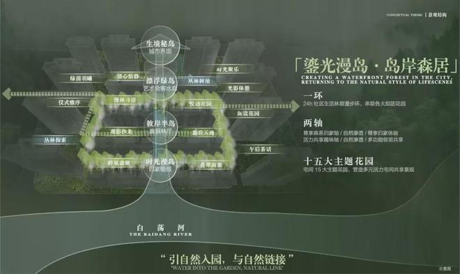 话-中建山水雅境网页丨2024最新房价long8唯一网站中建山水雅境售楼处电(图14)